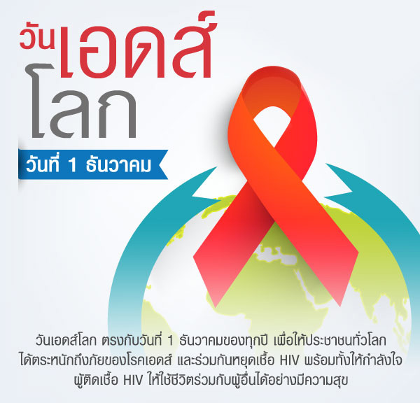 วันเอดส์โรค , World AIDS Day , HIV , AIDS , Red Ribbon , โรคเอดส์ , ยารักษาโรคเอดส์